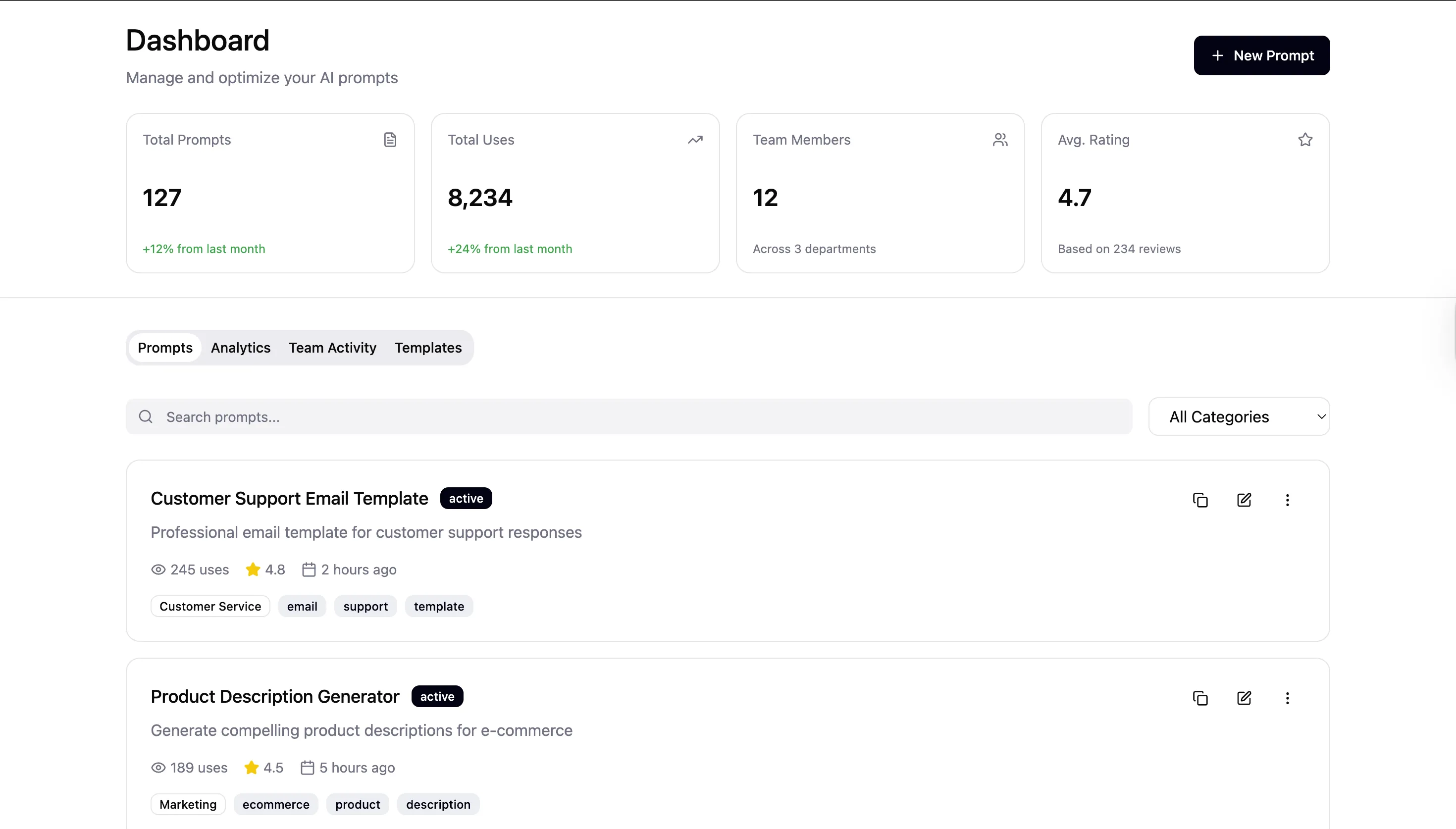 The dashboard interface showing various analytics and metrics with a list of prompts.